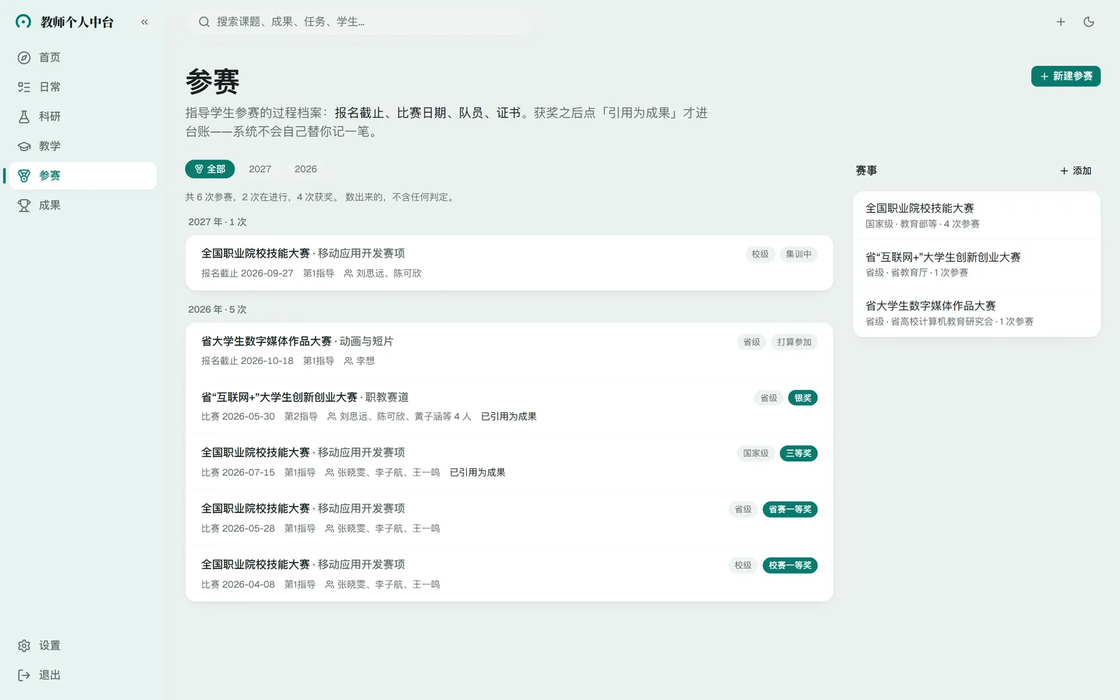 参赛：指导学生参赛的过程记录